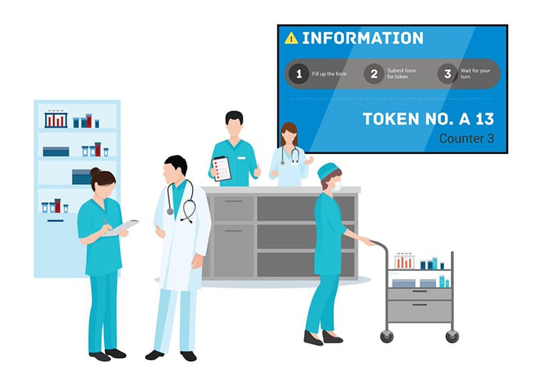 Digital Signage in Healthcare Animation